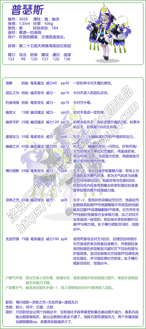 洛克王国普瑟斯技能分析一览