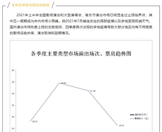 明日方舟：音律联觉为何成为黑马，只是把好玩的事情做得很酷