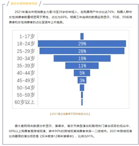 明日方舟：音律联觉为何成为黑马，只是把好玩的事情做得很酷