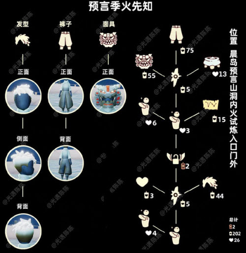 光遇12.30复刻武士裤先祖兑换攻略