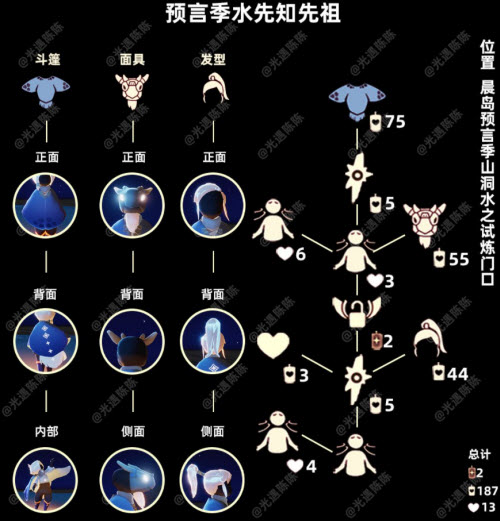 光遇12.16复刻先祖兑换攻略