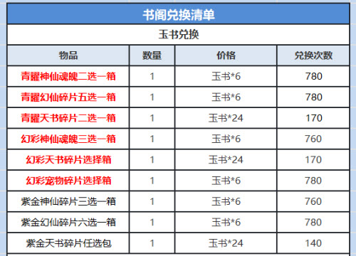 道友请留步2021年11月2日天帝书阁活动介绍