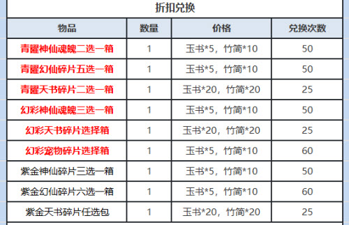 道友请留步2021年11月2日天帝书阁活动介绍