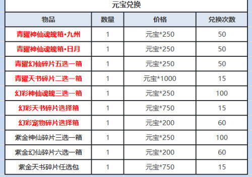 道友请留步2021年11月2日天帝书阁活动介绍