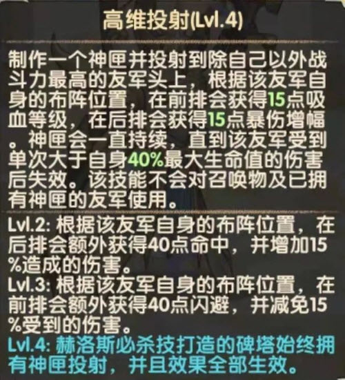 剑与远征半神英雄赫洛斯技能强度评测