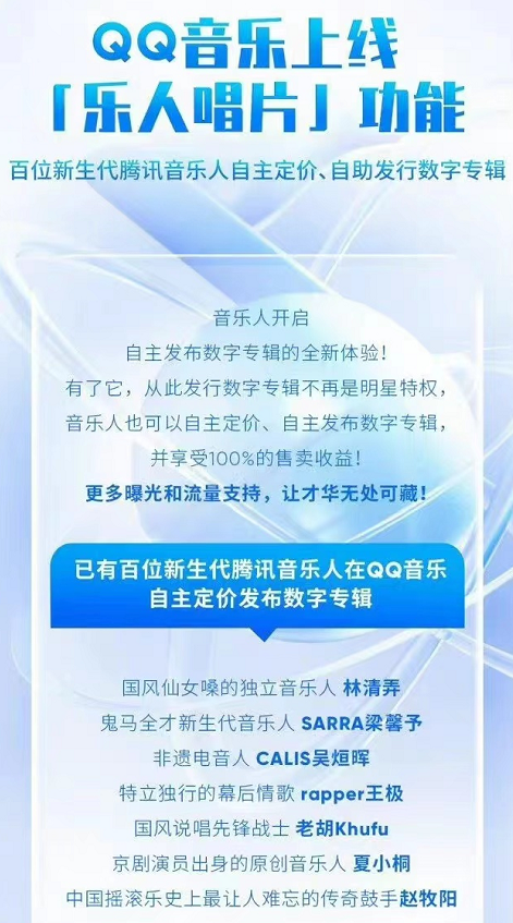 QQ音乐如何发布乐人唱片