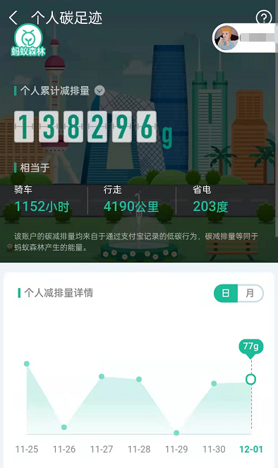 支付宝蚂蚁森林什么地方查看个人减排量