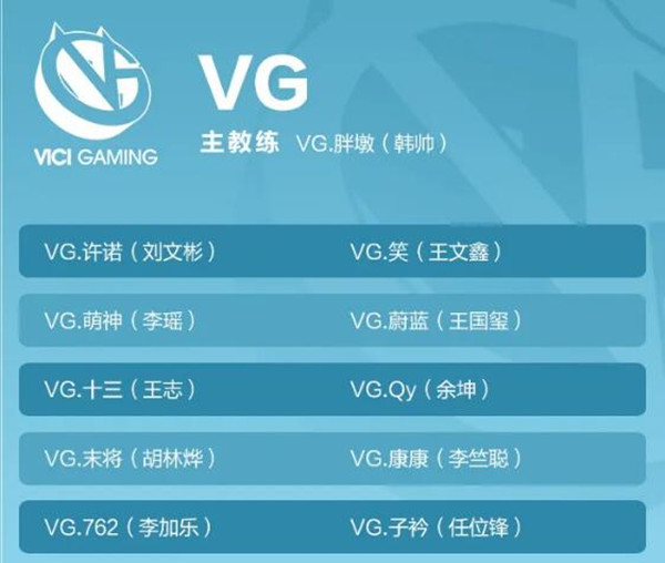 王者荣耀2021VG战队成员有哪些