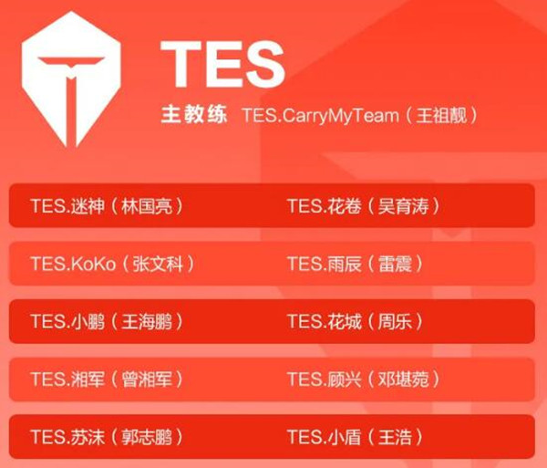 王者荣耀2021TES战队成员有哪些