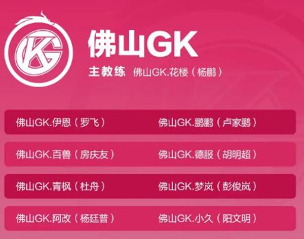 王者荣耀2021佛山GK战队成员有哪些