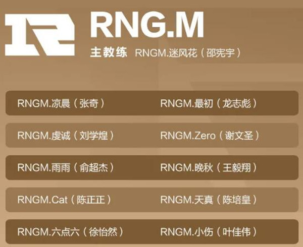 王者荣耀2021RNG.M战队成员有哪些