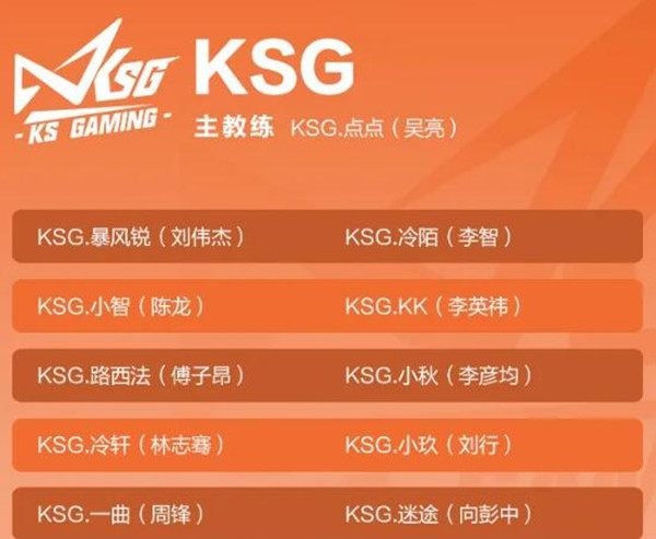 王者荣耀2021KSG战队成员有哪些