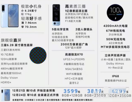 小米12mini什么时候发布