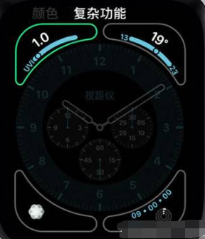 applewatch表盘在什么地方设置