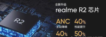 realme真我BudsAir2Neo支持降噪吗