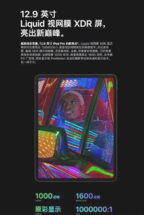 ipadpro2021怎么解锁屏幕