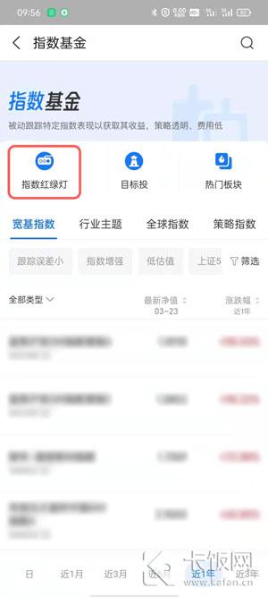 支付宝基金指数红绿灯如何看