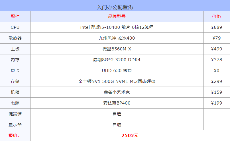 游戏电脑台式机推荐配置（2022电脑配置方案推荐）插图6