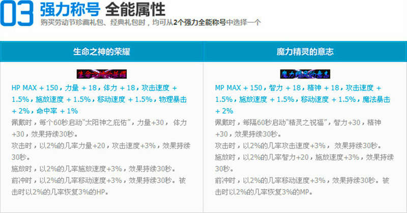 DNF9年劳动套称号一览，今年又要搞新属性？