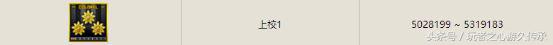 大元首来袭 细数CF那些年我们一起追过的军衔