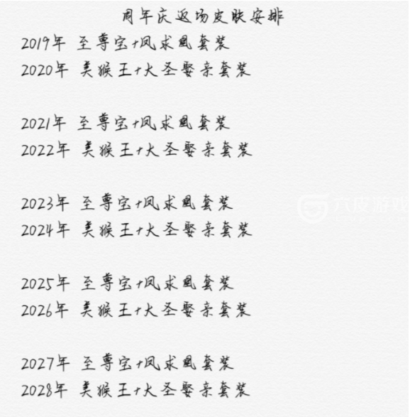 王者荣耀2019返场皮肤投票活动地址