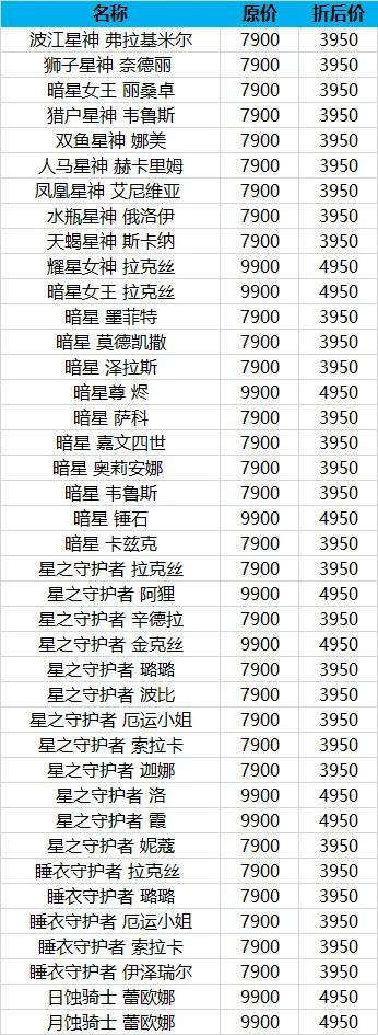 英雄联盟中秋半价皮肤鉴赏：还有星月可以寄望 还有宇宙浪漫不止