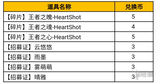 景澄网7