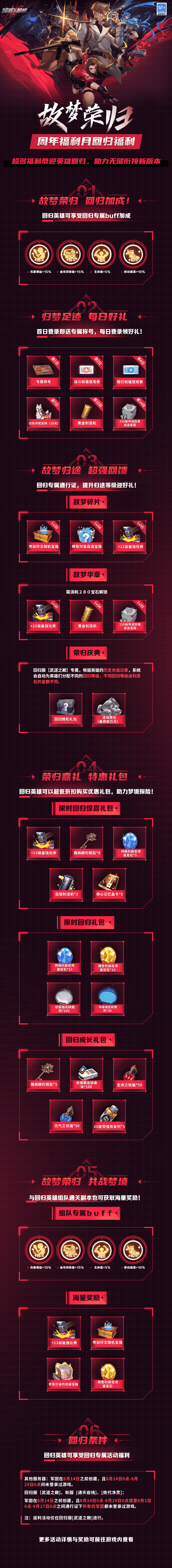 《超激斗梦境》回归服火热开启中！100万现金现已开奖！周年福利持续放送中！