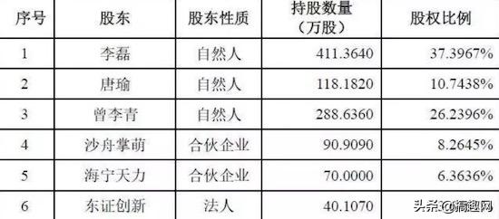 年底拖欠工资和货款，这款《决战加勒比海》还能让人安心氪金？