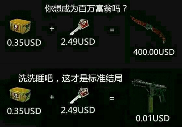 CS:GO皮肤评测 反恐精英玩家的入坑指南