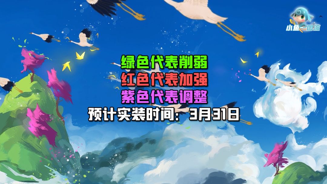 「12.6测试服改动」3执法、主流主C全削弱，云顶霓虹之夜