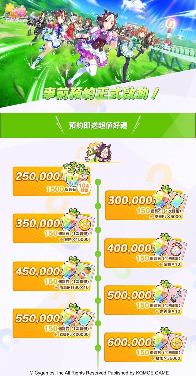 《赛马娘Pretty Derby》中文版开启预约，支持苹果 App Store等