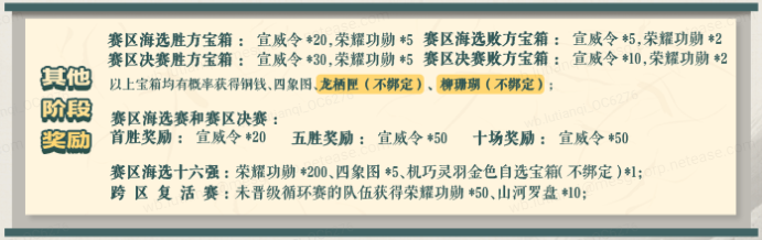 《一梦江湖》首届跨服赛事“问鼎江湖”报名开启，跨服组队参赛赢取柳珊瑚、四象图