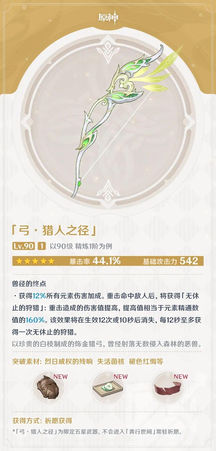 原神新角色：坎蒂丝与妮露介绍插图8