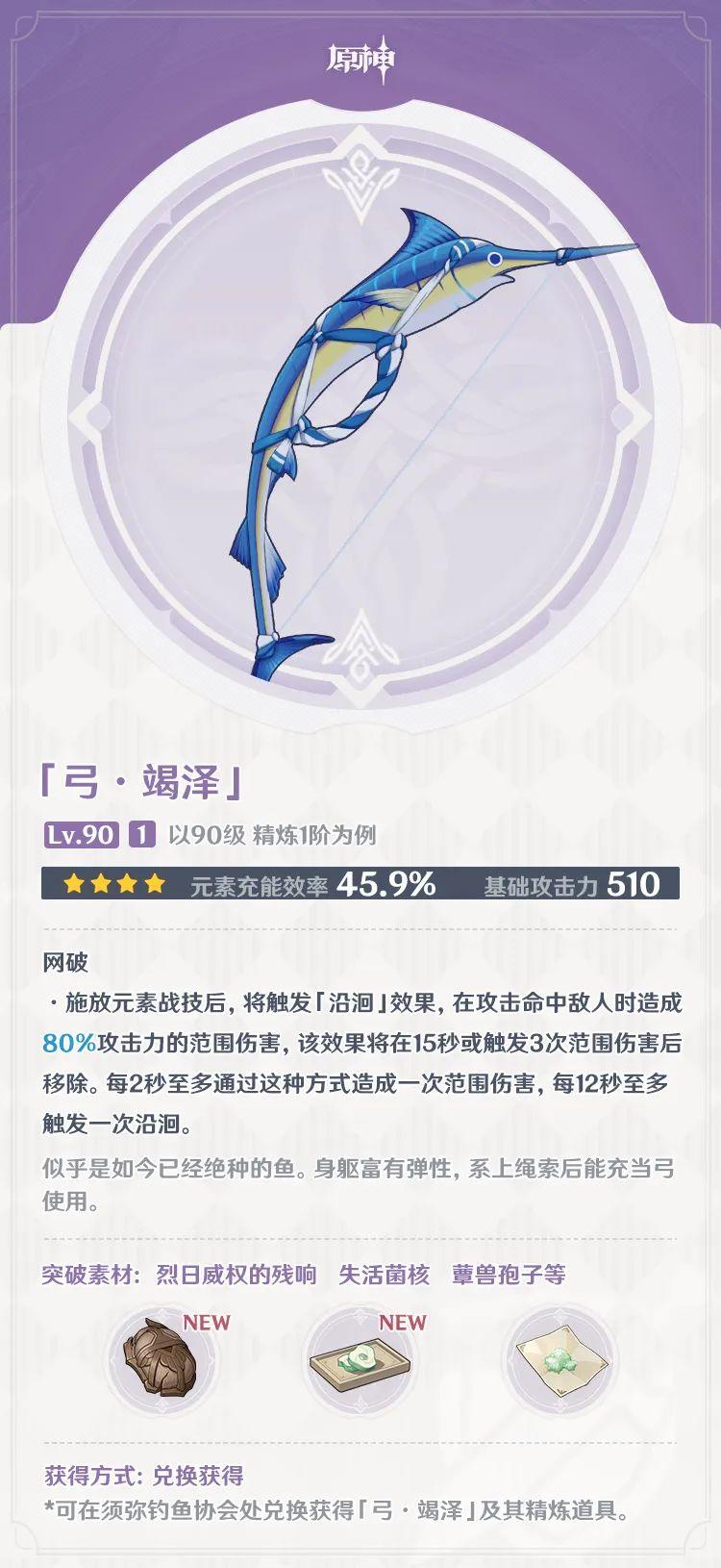 原神新角色：坎蒂丝与妮露介绍插图10