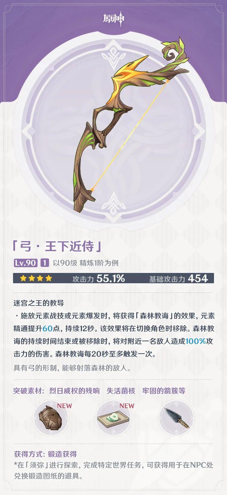 原神新角色：坎蒂丝与妮露介绍插图12