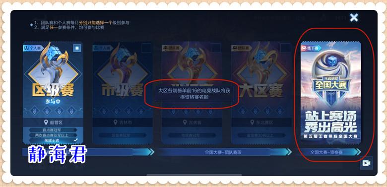 王者荣耀全国大赛有什么奖励可以领取？插图2