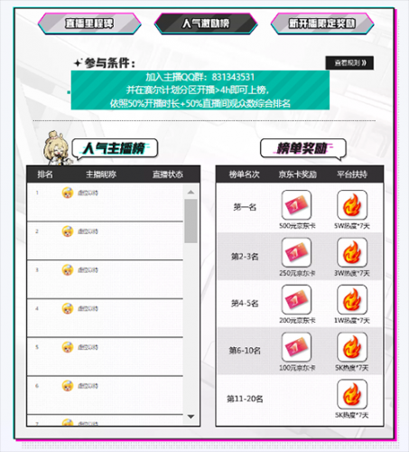 赛尔计划5