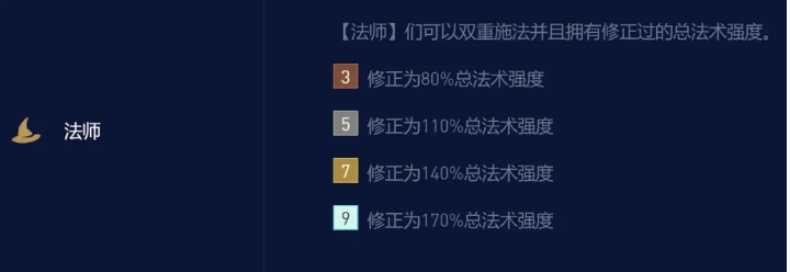 《金铲铲之战》龙族小天才法师阵容玩法攻略