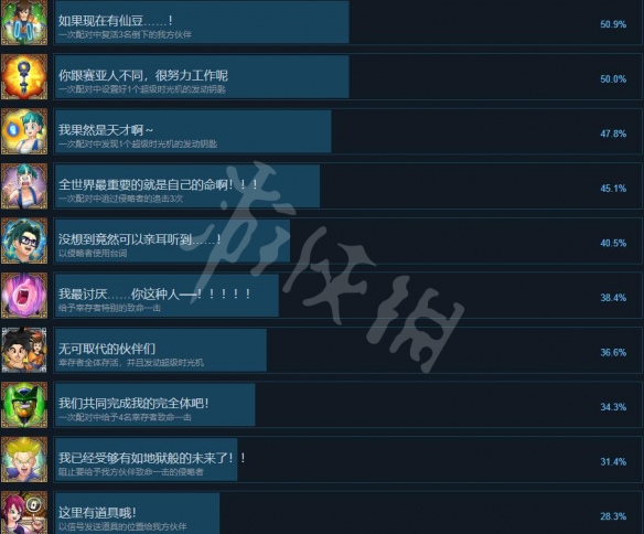 《七龙珠破界斗士》成就大全 成就怎么解锁？  第3张