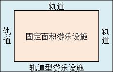 《游乐园梦物语》游戏设施攻略