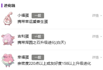 《宝可梦朱紫》幸福蛋怎么进化？幸福蛋进化方法分享
