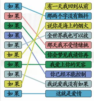 《汉字找茬王》连线如果开头的热歌通关攻略