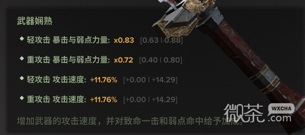 《战锤40K：暗潮》老兵动力剑五维属性详情