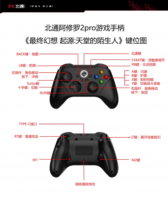 《最终幻想7核心危机重聚》手柄怎么操作？北通阿修罗2pro手柄键位