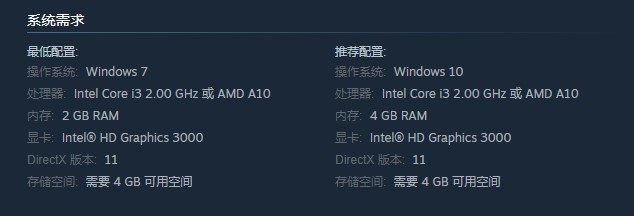 国产文字冒险游戏《妖闻录》Steam页面上线 2023年Q1发售