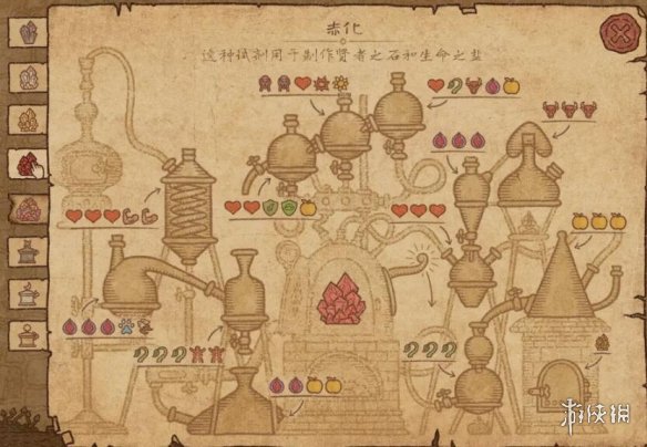 《药剂工艺炼金模拟器》赤化怎么制作？赤化制作方法