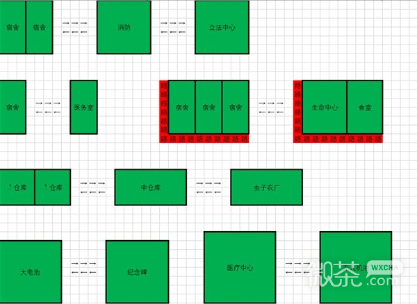 《伊克西翁》各区域建筑布局思路一览