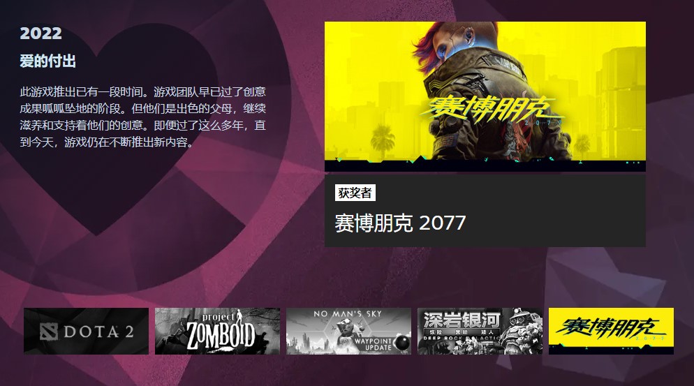 《赛博朋克2077》拿下Steam爱的付出奖引玩家不满：啥也没做 全靠扳机社动画