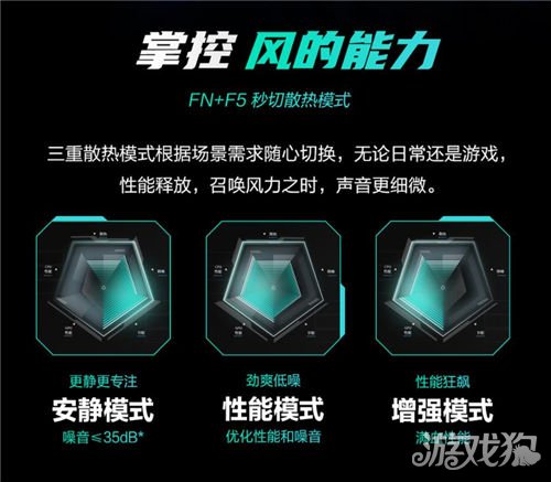 满功耗RTX4060首选游戏本 华硕天选4新品全面开售